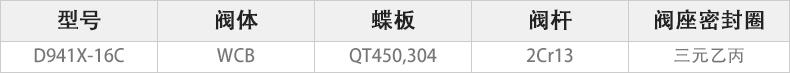 D941X-16C電動(dòng)對(duì)夾蝶閥主要零件材料.jpg D941X-16C電動(dòng)對(duì)夾蝶閥主要零件材料.jpg