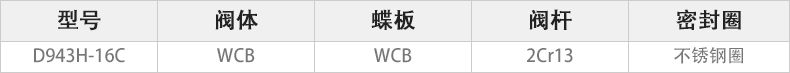 D943H-16C電動(dòng)硬密封蝶閥主要零件材料.jpg D943H-16C電動(dòng)硬密封蝶閥主要零件材料.jpg