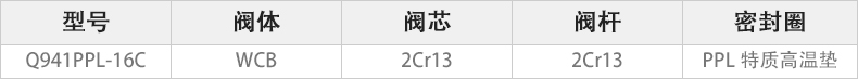 Q941PPL-16C電動(dòng)法蘭球閥主要零件材料.jpg Q941PPL-16C電動(dòng)法蘭球閥主要零件材料.jpg