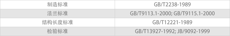 Q941PPL-16C電動(dòng)法蘭球閥執(zhí)行標(biāo)準(zhǔn).jpg Q941PPL-16C電動(dòng)法蘭球閥執(zhí)行標(biāo)準(zhǔn).jpg