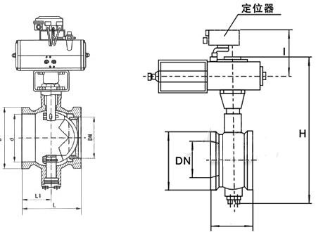VQ677F氣動V型對夾球閥(圖1) VQ677F氣動V型對夾球閥(圖1)