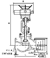 J941W電動(dòng)截止閥(圖1) J941W電動(dòng)截止閥(圖1)