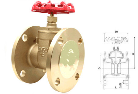 Z15W-16T黃銅閘閥(圖4) Z15W-16T黃銅閘閥(圖4)