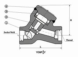 鍛鋼Y型止回閥鍛鋼(圖1)